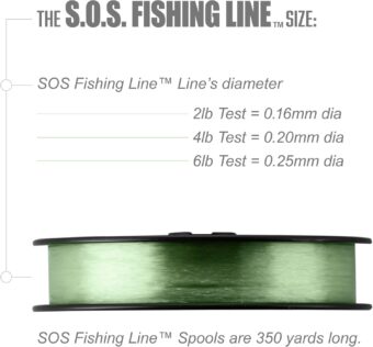 Trout Magnet Trout S.O.S. Fishing Line - 2lb Test, 350 Yard Spool, .16mm Diameter - The Strongest Light Invisible Fishing Line - Made in the USA with Smooth Copolymer for Kink-Free Tangle-Free Fishing - Image 2