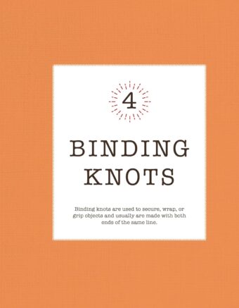 Knot It!: The Ultimate Guide to Mastering 100 Essential Outdoor and Fishing Knots - Image 3