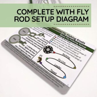 Fly Fishing Knot Cards - Waterproof Guide to 14 Essential Fly Fishing Knots - Includes Mini Carabiner - Image 2