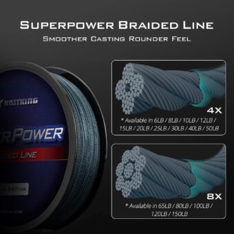 KastKing SuperPower Braided Fishing Line - Abrasion Resistant Braided Lines – Incredible Superline – Zero Stretch – Smaller Diameter – A Must-Have! - Image 4