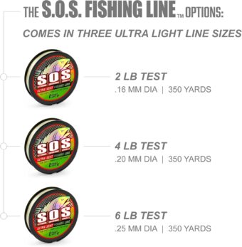 Trout Magnet Trout S.O.S. Fishing Line - 2lb Test, 350 Yard Spool, .16mm Diameter - The Strongest Light Invisible Fishing Line - Made in the USA with Smooth Copolymer for Kink-Free Tangle-Free Fishing - Image 4