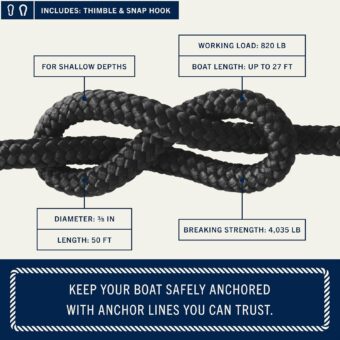 Rainier Supply Co. Boat Anchor Line - 50 ft x 1/4 inch Anchor Rope - Double Braided Nylon Anchor Boat Rope with 316SS Thimble and Heavy Duty Marine Grade Snap Hook - Black - Image 2