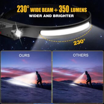 Headlamp Rechargeable 3PCS, 230° Wide Beam Head Lamp LED with Motion Sensor for Adults - Camping Accessories Gear, Waterproof Head Light Flashlight for Hiking, Running, Repairing, Fishing, Cycling - Image 6