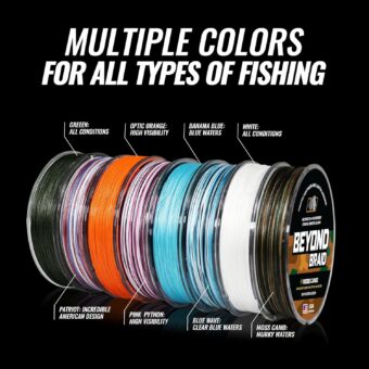 Beyond Braid Braided Fishing Line -Super Strong - Abrasion Resistant - No Stretch -Blue Camo, Moss Camo, White, Green, Pink, Blue, 4 Strand 8 Strand - Image 5