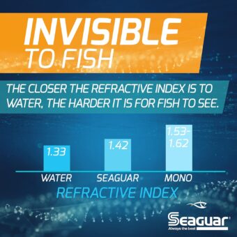 Seaguar InvizX Freshwater Multi-Species 100% Fluorocarbon Fishing Line, Multiple Sizes - Image 5