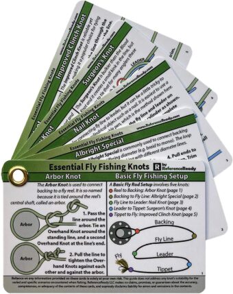 Fly Fishing Knot Cards - Waterproof Guide to 14 Essential Fly Fishing Knots - Includes Mini Carabiner - Image 7