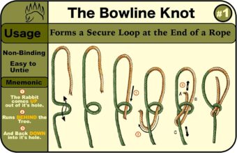 Knot Tying Kit | Camping & Outdoor Knots Edition - by The Bear Essentials Outdoors with Waterproof Knot Cards | for Survival, Camping, Backpacking, Hiking & Scouts - Image 8